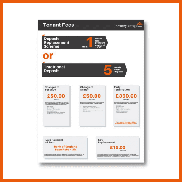 Tenant Fee Structure